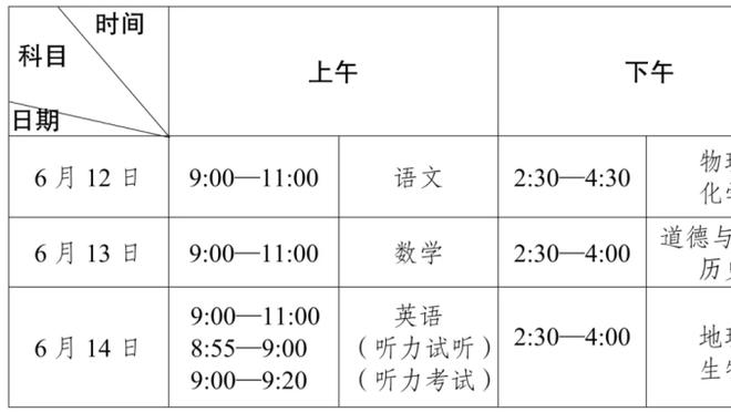 韩媒：中国足球遭羞辱，被首秀的塔吉克斯坦射门20脚，幸运打平